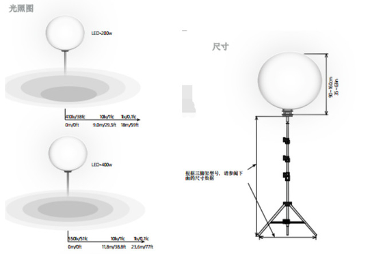 10kW Waterproof Moon Balloon Light for Film and TV Daylight Output of 5600k HMI Tungsten Lamp